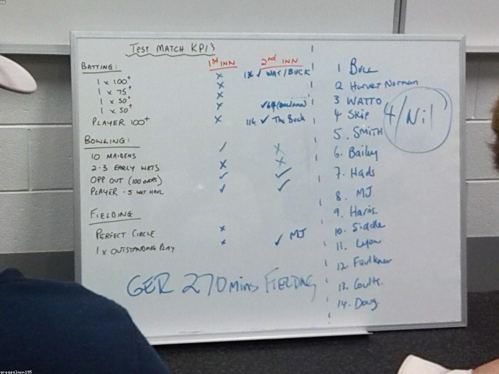 យុទ្ធសាស្ត្រសម្រាប់ការជោគជ័យក្នុងការប្រកួតស្លុត