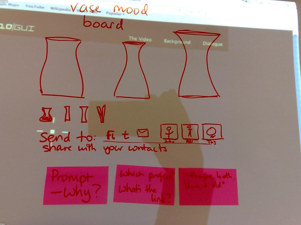 សារៈសំខាន់នៃអនុស្សាវរីយ៍គេហទំព័រ